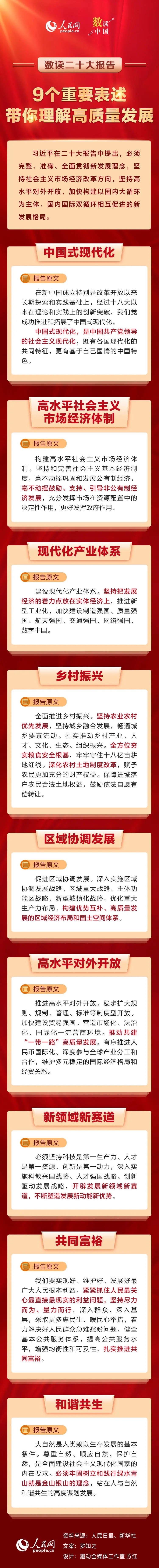 9個重要表述，帶你理解高質量發展.jpg